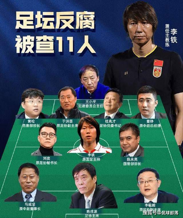 该系列的主要演员大部分都会回归